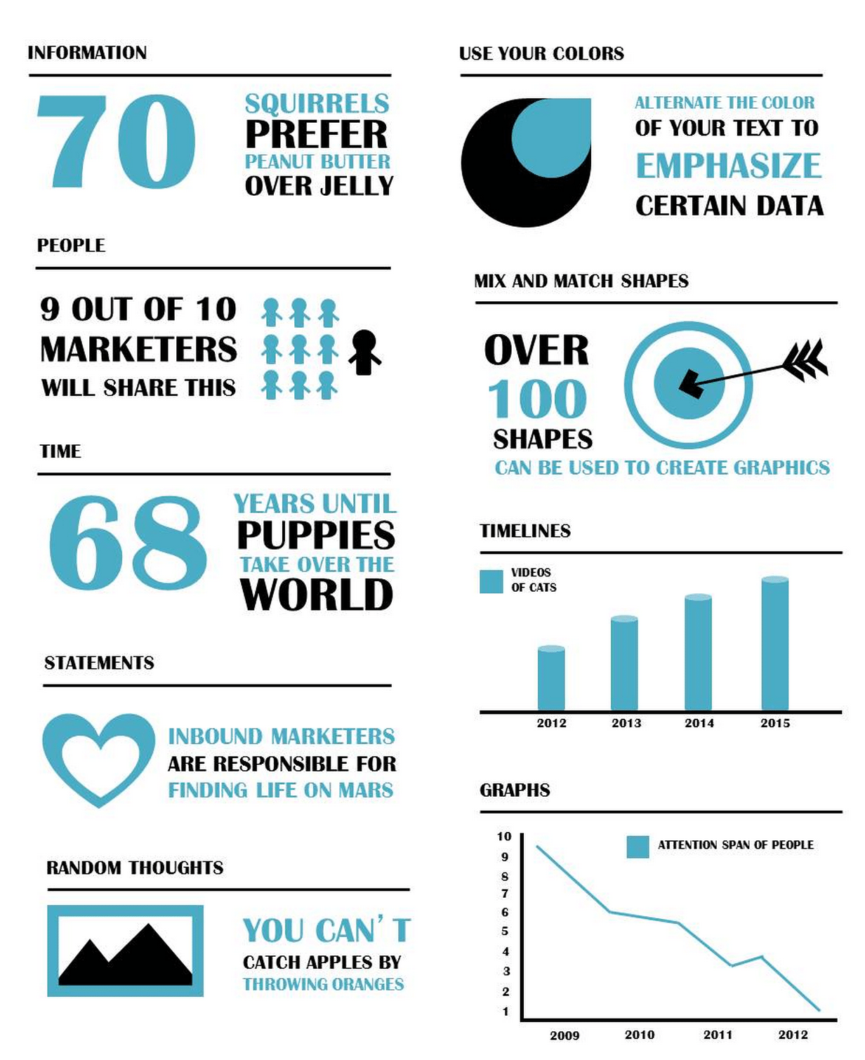 hubspot infographic