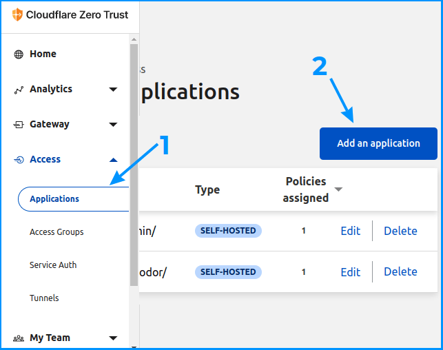 Adding an application to Zero Trust protection